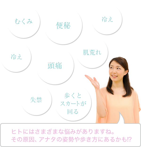 むくみ・便秘・冷え・頭痛・肌荒れ・失禁・歩くとスカートが回る。ヒトにはさまざまな悩みがありますね。その原因、アナタの姿勢や歩き方にあるかも！？